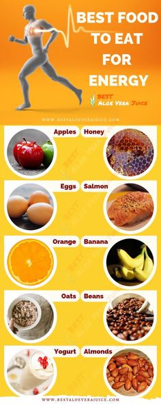 Best Foods For Energy, Energy Boosting Snacks, Energy Boosting Foods, Eat For Energy, Baking Powder Uses, Good Foods To Eat