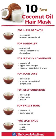 Coconut Oil For Dandruff, Oils For Dandruff, Coconut Essential Oil, Coconut Oil Hair Growth, Oil Hair Mask, Best Coconut Oil, Coconut Oil Hair Mask, Coconut Oil Uses, Coconut Oil Hair