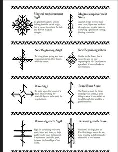 an info sheet with different symbols and instructions