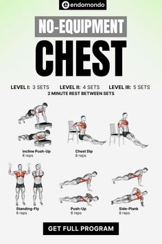 the no - equipment chest workout poster shows how to do an exercise with one arm