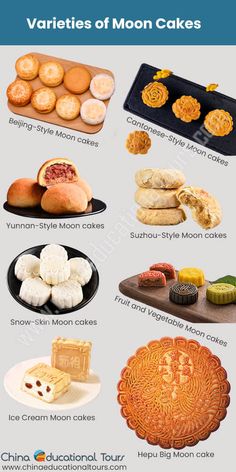 various types of moon cakes are shown in this diagram, with the names and pictures below