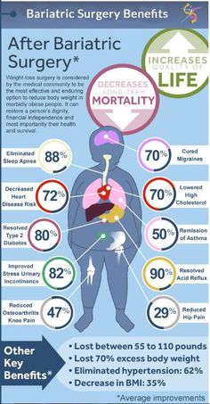 #HealthyHabits#FitLifeTips#SlimDownStrategies#NutritionNudge#WellnessJourney#MindfulEating#FitnessGoals#GetLean#ShapeUp#CalorieControl#ExerciseEveryday#HealthyEatingHabits#WeightLossJourney#BurnFat#StayActive#PortionControl#WorkoutMotivation#EatClean#FitInspiration#TransformationTuesday Tea Burn, Obese People, Lose 15 Pounds, 50 Pounds