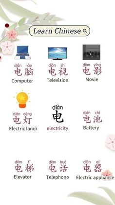 an english and chinese language poster with symbols for computers, laptops, telephones, etc