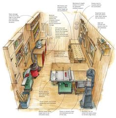 a drawing of a kitchen with all the necessary parts to make it look like an oven