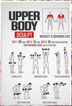 Looking to get in shape? Check out our comprehensive Abs workout routines! Home Workout Men, Planner Workout, Workout Gym Routine