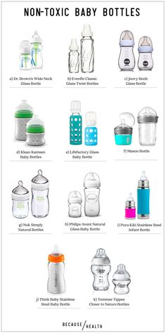 the baby bottles are labeled in different colors and sizes, with instructions for how to use them