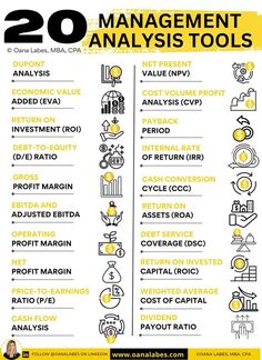 the 20 management tools you need to use in your company's workflows