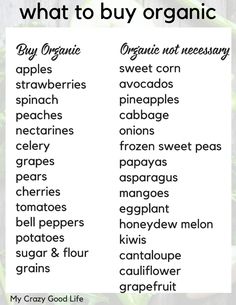 what to buy organic in the grocery store