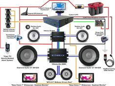 an image of a car stereo system with speakers and other equipment on the side of it