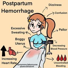 a woman with postpartum hemorrhage on her stomach and the words below it