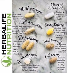 Herbalife Results, Herbalife Products, Teas Recipes, Herbalife Shake Recipes, Herbalife Recipes, Herbalife Shake, Herbal Teas Recipes, Diet Ideas, Party Snack