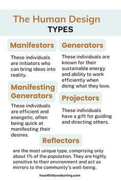 An infographic of Human design Type Digital Income, Grounding Techniques, Sound Meditation