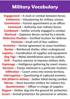 Military vocabulary encompasses the specialized terminology and jargon used within the armed forces to describe strategies, operations, ranks, equipment, and procedures. This language is essential for clear communication in high-pressure situations, ensuring that soldiers, officers, and military personnel understand commands and coordinate efficiently. Whether discussing logistics, combat tactics, or technological advancements, military vocabulary plays a ... Read more The post War and Milita... 2024 Writing, Military Slang, English Proficiency, Words To Describe Someone, Study English Language, English Transition Words, Confusing Words, New Vocabulary Words, Writing Prompts For Writers