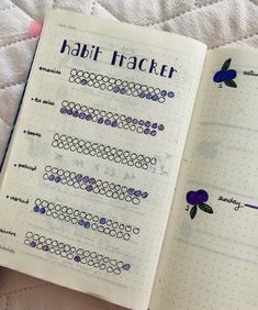 Bujo Purple Theme, Journal Purple Theme, Bujo Page Ideas, Journaling 2024, Purple Theme