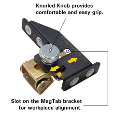 the instructions for how to use an adjustable tool