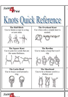 knots quick reference chart with instructions on how to tie them in the same style and width