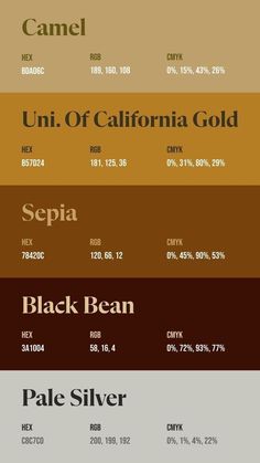 the color chart for different types of paint colors and their names in english, spanish, and