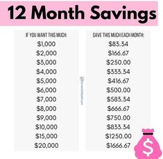 the 12 month money saving plan is shown in pink and white with an image of a bag