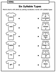 worksheet for children to learn how to read the names of clothing and clothes