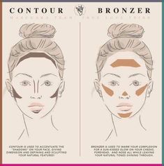 Sculpt and define with precision! Elevate your makeup game with these contouring essentials that promise to transform your look. Swipe through for mesmerizing makeup looks and ideas that showcase the power of contouring. From subtle enhancements to bold transformations, we've got you covered! Don't miss our step-by-step makeup tutorial for a sculpted and radiant finish! Concealer And Bronzer Contouring, Sculpted Face Makeup, Makeup Tourtials For Beginners, Contour Substitute, Bronze Face Makeup, How To Do Bronzer Natural, Round Face Bronzer, Makeup Diagram Face, Bronze Contour Makeup