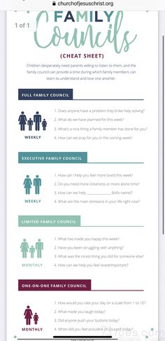 family council ideas – 71toes Quotes Family Love, Fhe Lessons, Quotes Family, Parenting Strategies, Strong Family