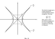 a diagram showing the intersection of two intersecting lines