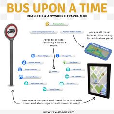 the bus upon a time map is shown with information about how to get on it