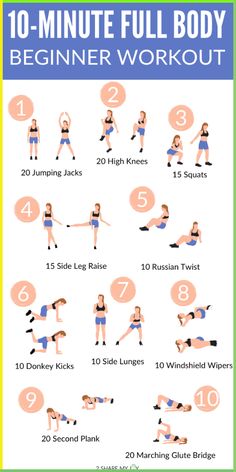 the 10 minute full body workout for beginners