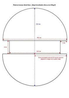 an image of a diagram with the center section divided into four sections and labeled in red