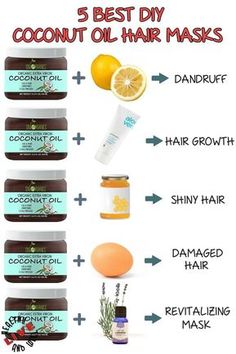 Coconut Oil For Dandruff, Coconut Oil Hair Mask Diy, Coconut Oil Hair Growth, Apply Coconut Oil, Best Coconut Oil, Diy Coconut, Diy Coconut Oil, Coconut Oil Hair Mask, Drawing Hair