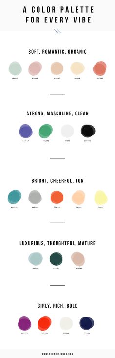 the color palette for every type of painting