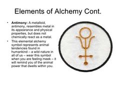 the symbol for an element is shown in this page, which shows what it looks like