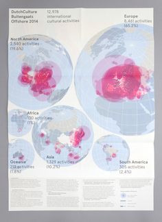 the map shows where countries are currently in red and blue, as well as what they mean