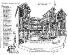 an architectural drawing shows the interior and exterior of a building, with several sections labeled