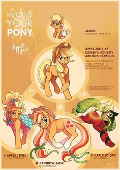 the evolution of applejack's ponies from my little pony movie to today