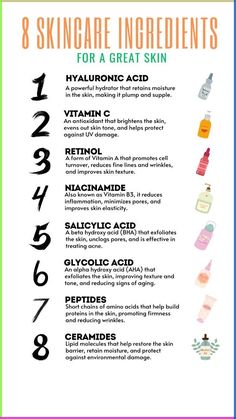 Skin Care Acids Guide, Retinol Niacinamide, Skincare Serums, Tighten Facial Skin, Skincare Guide, Essential Makeup