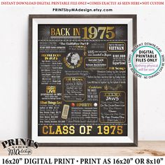 the back in 1994 class of 1994 print is displayed on a table with a wooden frame