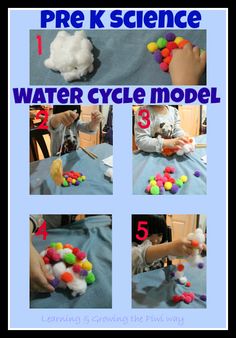 instructions for how to make a water cycle model with pom poms and cotton balls