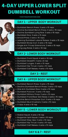 the 4 day upper lower body workout plan