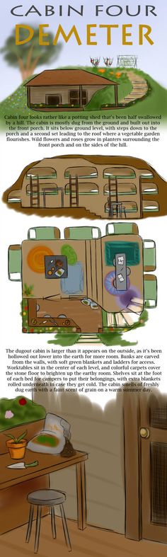 the interior and exterior of a camper