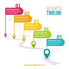 business time line with markers and pins