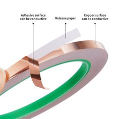 a diagram showing the different types of adhesive tape