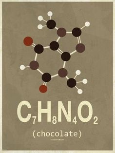 the chemical symbol for chno2 is shown in brown and red colors on a gray background