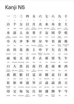 the kanji n5 language is shown in several different languages