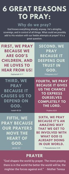 the six great reasons to pray