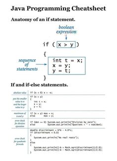 javascript cheat sheet web development Java Cheat Sheet, Javascript Cheat Sheet, Mood Board Layout, Java Programming Tutorials, Computer Programming Languages, Basic Computer Programming, Web Development Programming, Learn Computer Science, Coding Tutorials