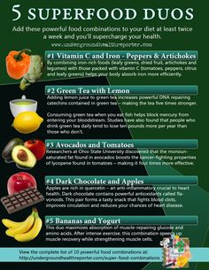 Superfood Combinations Infographic Iron Rich Foods, Food Combining, Food Info, Diet Vegetarian, Food Facts, Raw Food Recipes, Healthy Tips, Superfoods