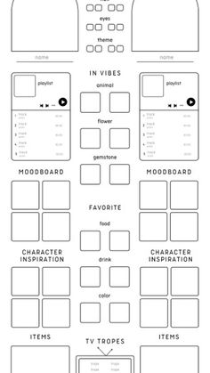 a diagram showing the different types of televisions and how they are used to describe them