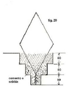 a diagram showing the different angles and features of a diamond shaped object with an arrow pointing up