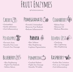 Fruit Enzymes For Skin, Esthiology School, Enzyme Skincare, Esthetician Tips, Esthetician Life, Esthetician Inspiration, Skin Laser, Skin Facts, Esthetician Marketing